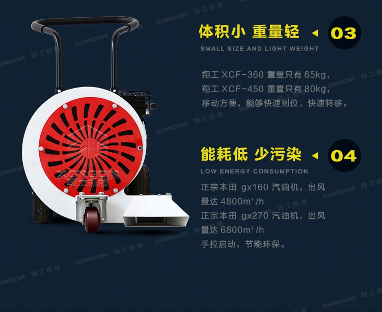 路麵吹（chuī）風機