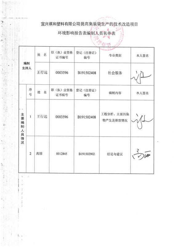 亚洲日韩Av中文字幕无码環評資質 (2)